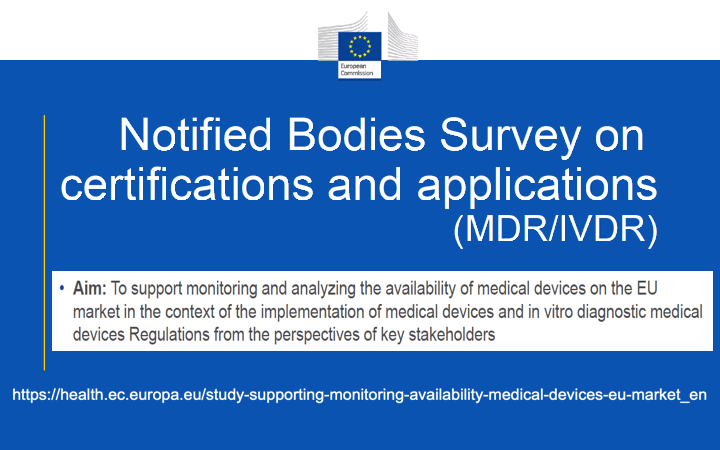 La Comisión Europea publica una nueva actualización del NB Survey de adaptación a MDR/IVDR